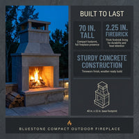 Bluestone Compact Outdoor Fireplace — Results & Stats