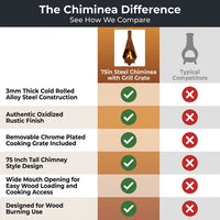 Large Chiminea Outdoor Fireplace with Grill Grate, Rustic, 75" | Easy Assembly, Durable Steel Metal Chiminea Fire Pit, Wood Burning, outside Chimney Firepit for Patio, Deck, or Backyard — Comparison
