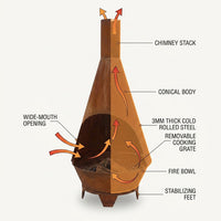 Large Chiminea Outdoor Fireplace with Grill Grate, Rustic, 75" | Easy Assembly, Durable Steel Metal Chiminea Fire Pit, Wood Burning, outside Chimney Firepit for Patio, Deck, or Backyard — How It Works