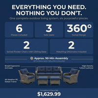 Patio Furniture Set 6-Piece Outdoor Patio Conversation Set with Blue Cushions Lawn Furniture — Results & Stats