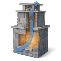 Bluestone Compact Outdoor Fireplace — How It Works