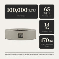 Brookhurst 43 In. W X 13 In. H round Outdoor GFRC Liquid Propane Fire Pit Table in Flint with Lava Rocks — Results & Stats