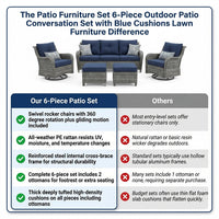 Patio Furniture Set 6-Piece Outdoor Patio Conversation Set with Blue Cushions Lawn Furniture — Comparison